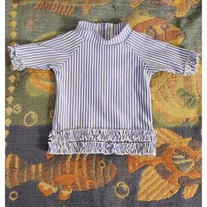 RuffleButts Blue and White Seersucker Ruffle Swim Rashguard